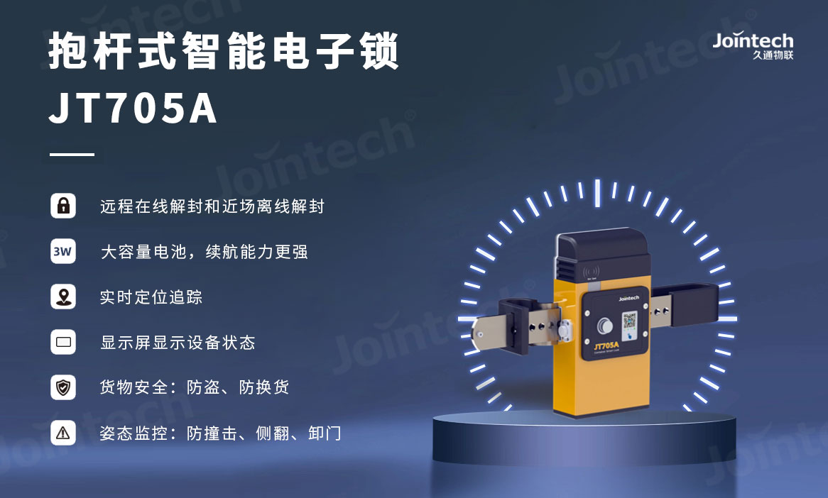 智能锁控系统